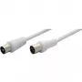 Wentronic Goobay anteninis laidas, baltas, 15 m – IEC/Coax kištukas ir IEC/Coax lizdas (11515)