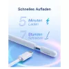 Stylus rašiklis Inateck PCL005_WHITE – skirtas iPad Pro, iPad Mini, iPad 6–10