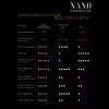 Sbox Nano Hybrid Glass 9H ekrano apsauga, skirta Samsung Gear S3 Frontier