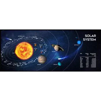 Gembird MP-SOLARSYSTEM-XL-01 Žaidimų pelės kilimėlis ypač didelis Kosmosas 350 x 900