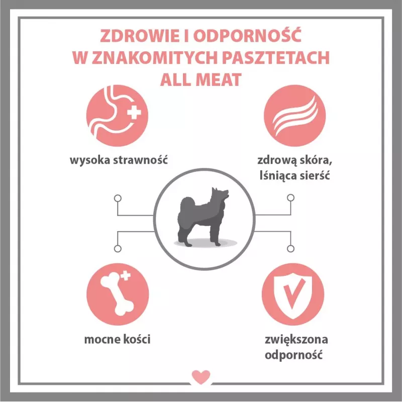 PUPIL Premium All Meat Gold Ėriuko balnas – šlapias šunų maistas – 800g