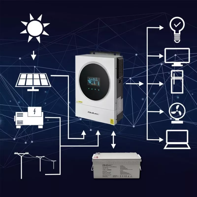 Qoltec hibridinis inverteris saulės sistemoms Off-Grid 4kVA 4kW 120A MPPT LCD Wi-Fi BMS Sinus