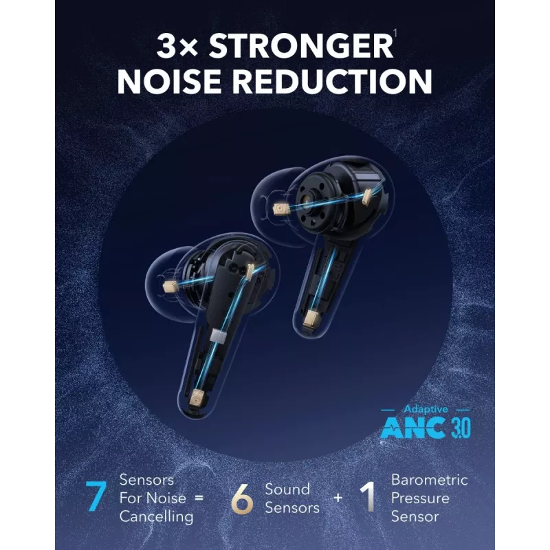 Belaidės ausinės Anker Soundcore Liberty 4 Pro TWS, į ausį, baltos, skirtos skambučiams/muzikai/sportui, 61,97 g