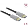 Delock aktyvus optinis HDMI kabelis 4K 60 Hz (84959)