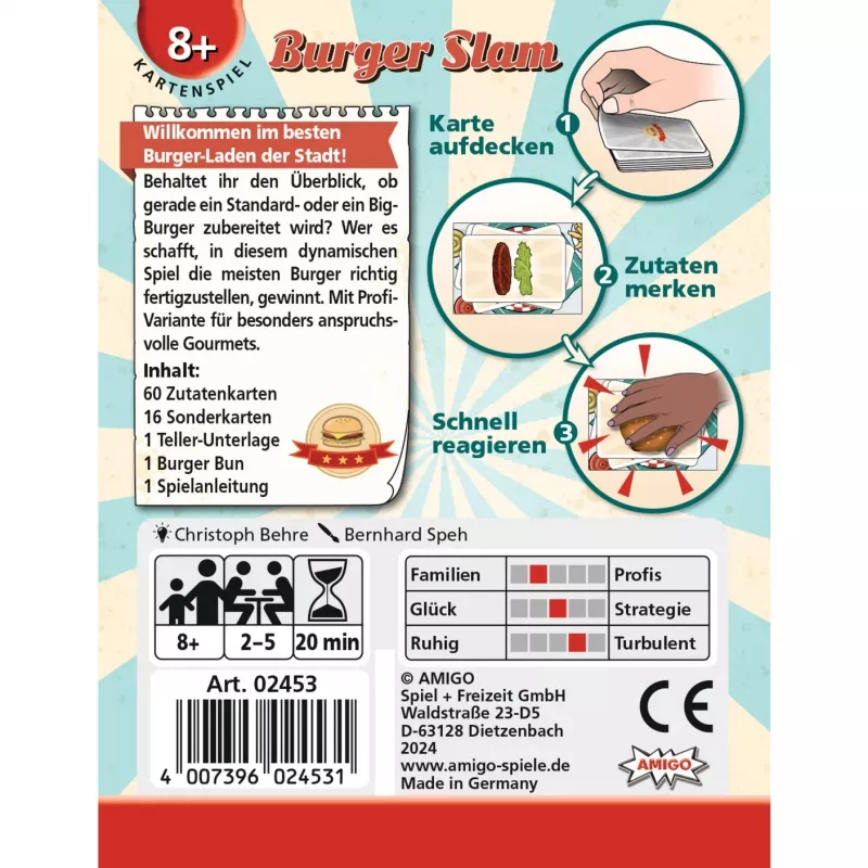 Burger Slam, Kortų žaidimas