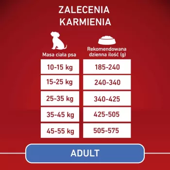 PURINA ONE MED/MAX Suaugusiems Jautiena ir Ryžiai 12kg