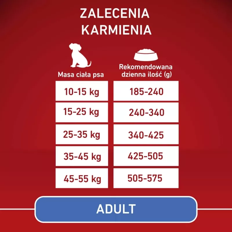 PURINA ONE MED/MAX Suaugusiems Jautiena ir Ryžiai 12kg