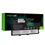 Baterija Green Cell LE172 Lithium-Polymer 4500 mAh, skirta Lenovo IdeaPad C340 / S340 serijai
