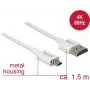 HDMI kabelis DeLOCK 85150 1,5 m HDMI A tipo į D tipo, baltas