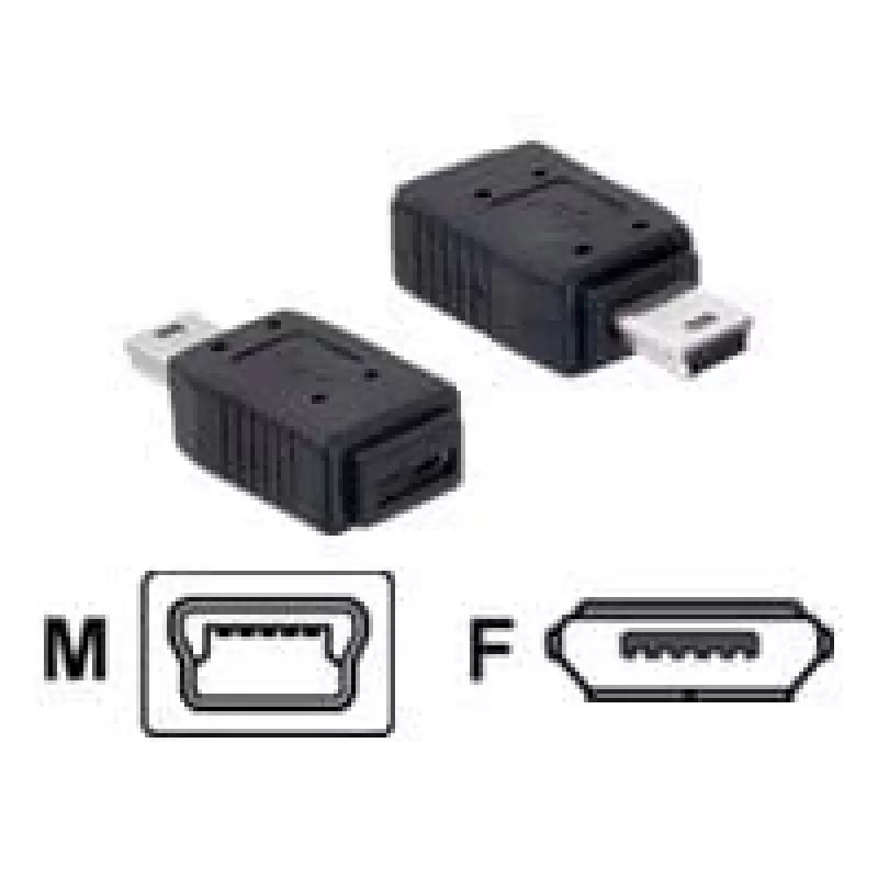Adapteris USB mini / USB micro-B DeLOCK 65155