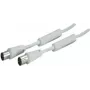 Koaksialinis kabelis IEC 169-2 2m ShiverPeaks