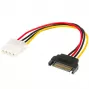 SATA į 4 kontaktų Molex adapteris