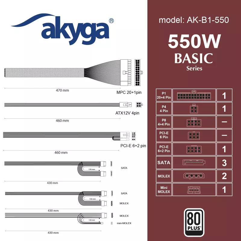 Akyga Basic AK-B1-550 ATX maitinimo blokas 550 W, 120 mm ventiliatorius, pasyvus PFC, pilkas