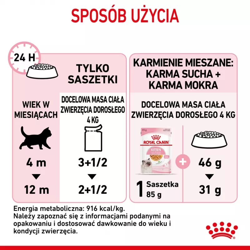 Šlapias kačiukų ėdalas Royal Canin Kitten Jelly 85 g – vištienos skonis, 85 g paketėlis, 12 vnt.