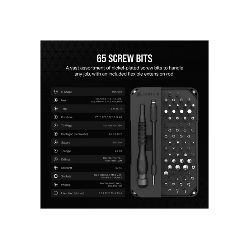 CORSAIR PC DIY Precision Toolkit – meistriškumo rinkinys kompiuterių entuziastams