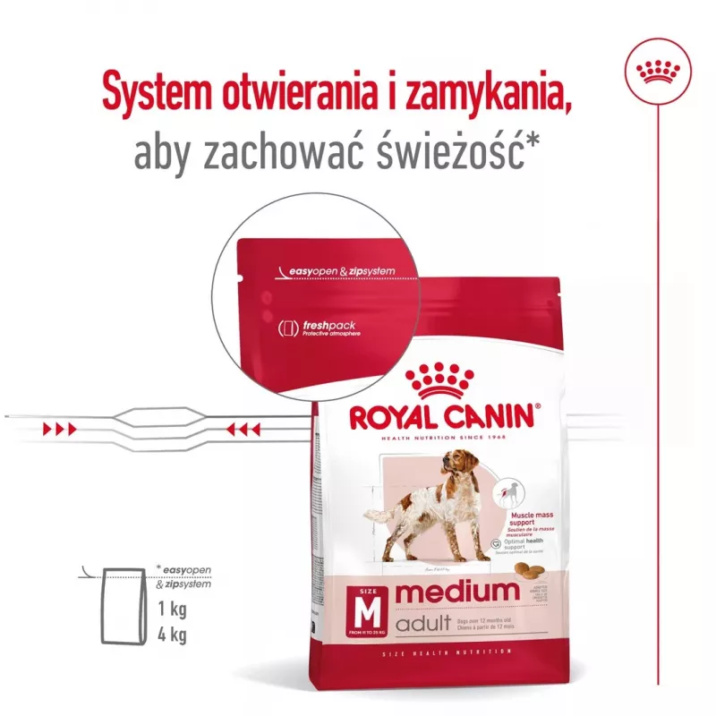 Sausas šunų maistas Royal Canin SHN Medium Adult 15 kg