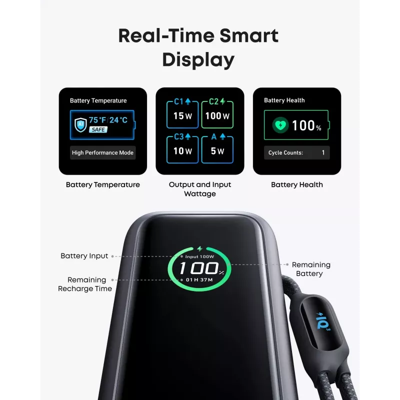 Nešiojamas Power Bank Anker A1695H11 25000 mAh