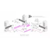 Valdomas L3 tinklo jungiklis MikroTik CRS310-1G-5S-4S+IN — 1U, 1x Gigabit, 5x SFP, 4x SFP+, 10G, DC/PoE 18–57V, 20W maks.