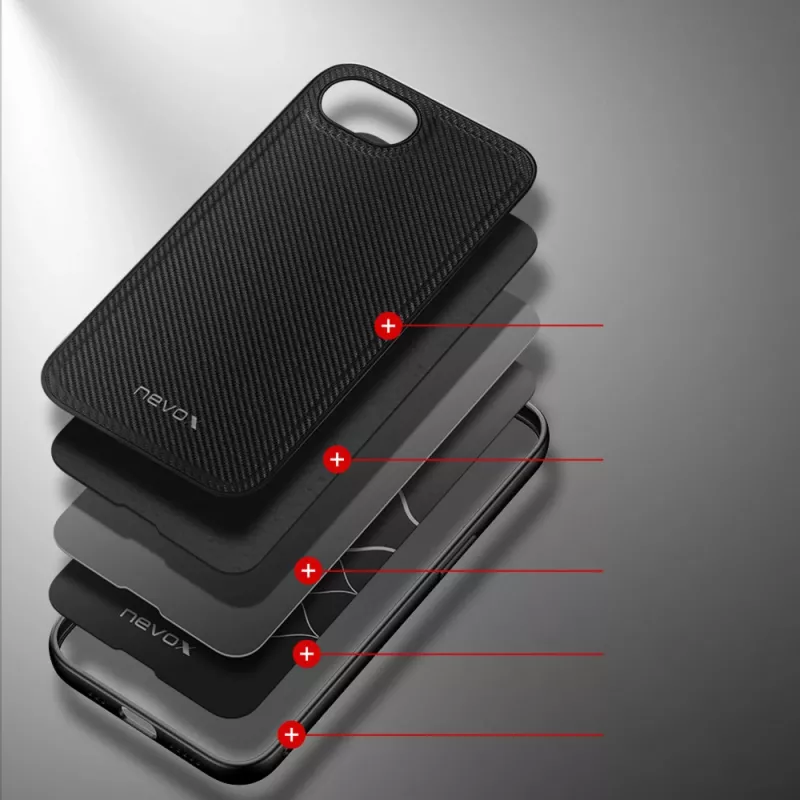 Dėklas Nevox 2499 iPhone 16e Juodas 15,5 cm