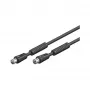 Koaksialinis kabelis Goodconnections S-PAK05S