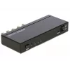 Vaizdo jungiklis BNC DeLOCK 93251