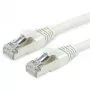Roline Patch-Cable RJ-45 (M) į RJ-45 (M) - 50 cm - SFTP, PiMF - CAT 6a - Halogen-Free, Moulded, Snagless - Pilka