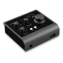 Audient iD4 MKII – USB garso sąsaja