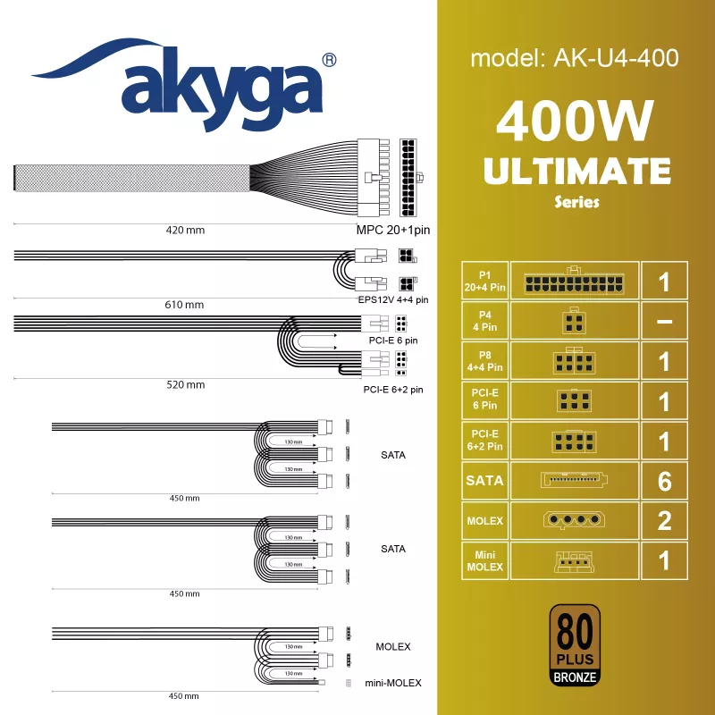 Akyga AK-U4-400 Ultimate 400 W ATX maitinimo blokas, 80 PLUS Bronze, aktyvusis PFC, 120 mm ventiliatorius