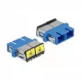 Optiminis skaidulų mova DeLOCK 86893 SC Duplex moteriška į SC Duplex moteriška mėlyna