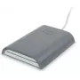 Kortelių skaitytuvas HID Identity OMNIKEY 5422