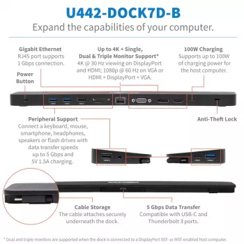 USB-C Dock, trigubas ekranas - 4K HDMI ir DP, VGA, USB 3.2 Gen 1, USB-A/C šakotuvas, GbE, 100W PD įkrovimas