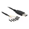 USB laidas DeLOCK 1,8 m USB 2.0-A/TTL 6 kontaktų juodas