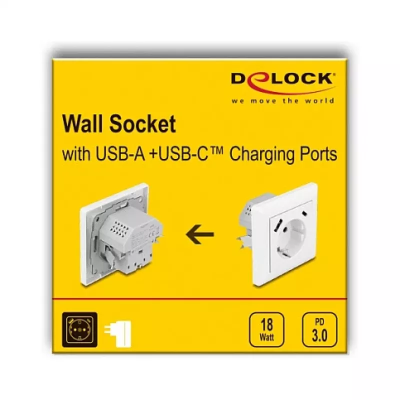 DeLOCK 11499 Kištukinis lizdas su USB-A ir USB-C, baltas