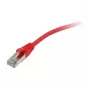 Synergy 21 1,5 m Cat5e RJ-45 raudonas tinklo kabelis