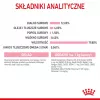 Šlapias kačiukų ėdalas Royal Canin Kitten Jelly 85 g – vištienos skonis, 85 g paketėlis, 12 vnt.