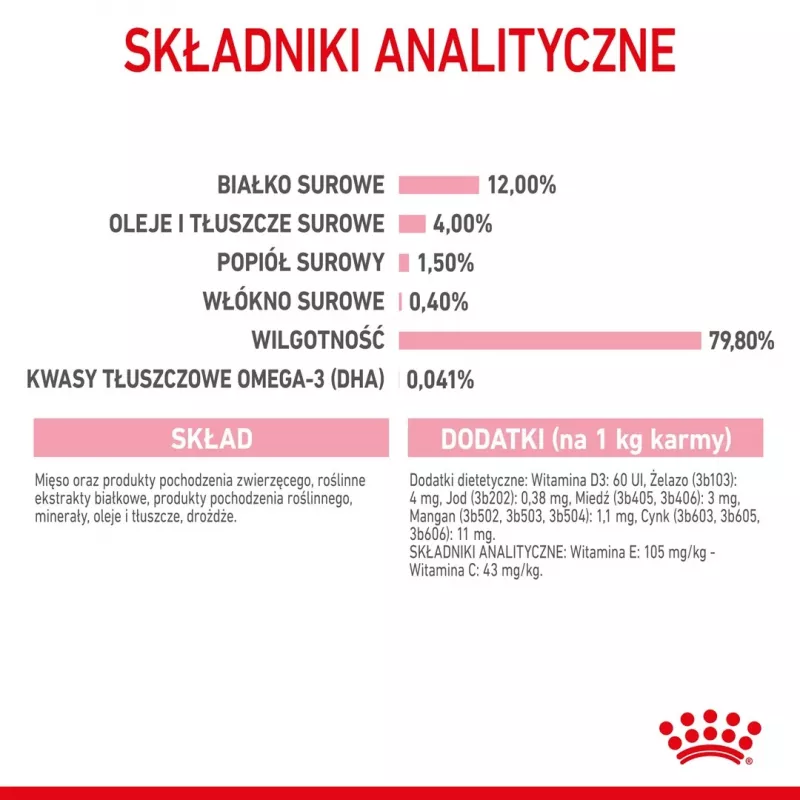 Šlapias kačiukų ėdalas Royal Canin Kitten Jelly 85 g – vištienos skonis, 85 g paketėlis, 12 vnt.