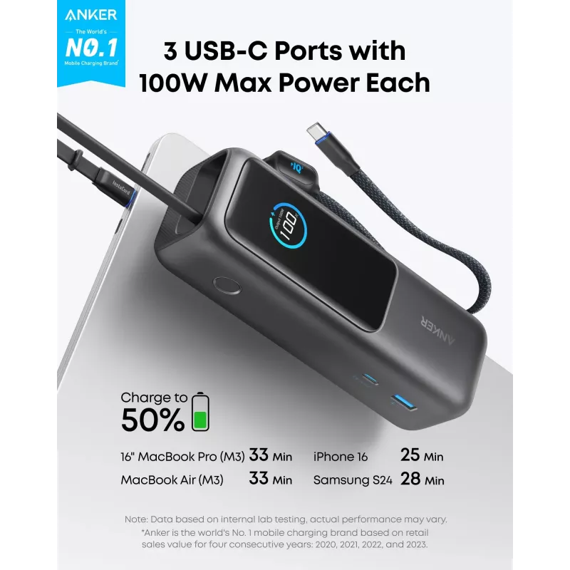 Nešiojamas Power Bank Anker A1695H11 25000 mAh