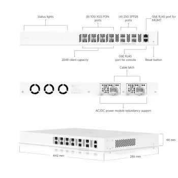 Valdomas jungiklis Ubiquiti UISP-FIBER-OLT-XGS 10 Gbit/s 1U