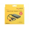 Laidas DVI 24+1 + USB-A / DisplayPort 20p DeLOCK 62596