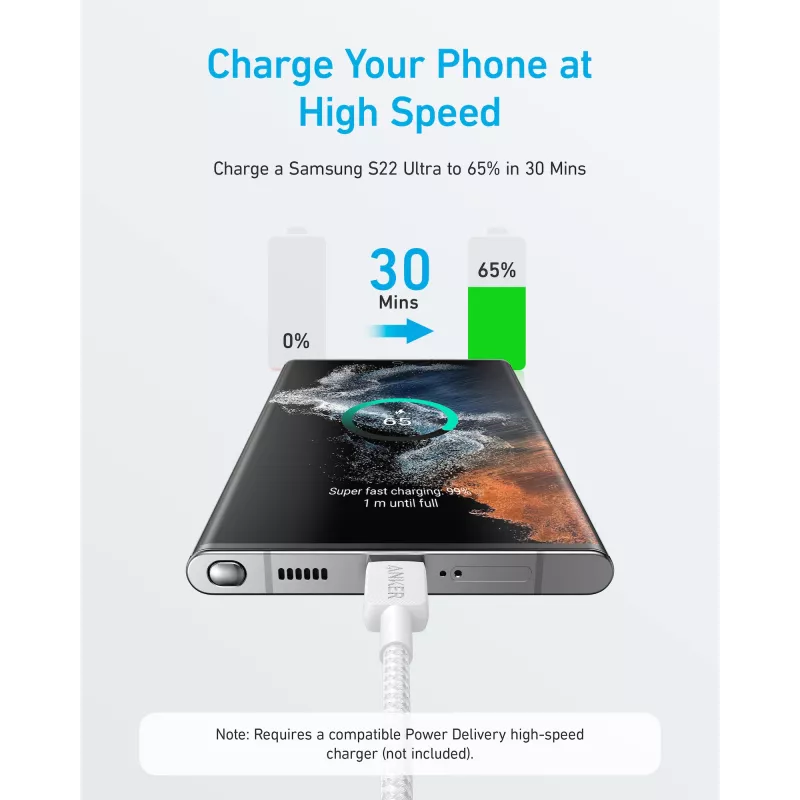 Anker Innovations 322 USB-C į USB-C laidas, nailoninis, 0,9 m, 60 W, baltas - Laidas, skaitmeninis/duomenų (A81F5G21)