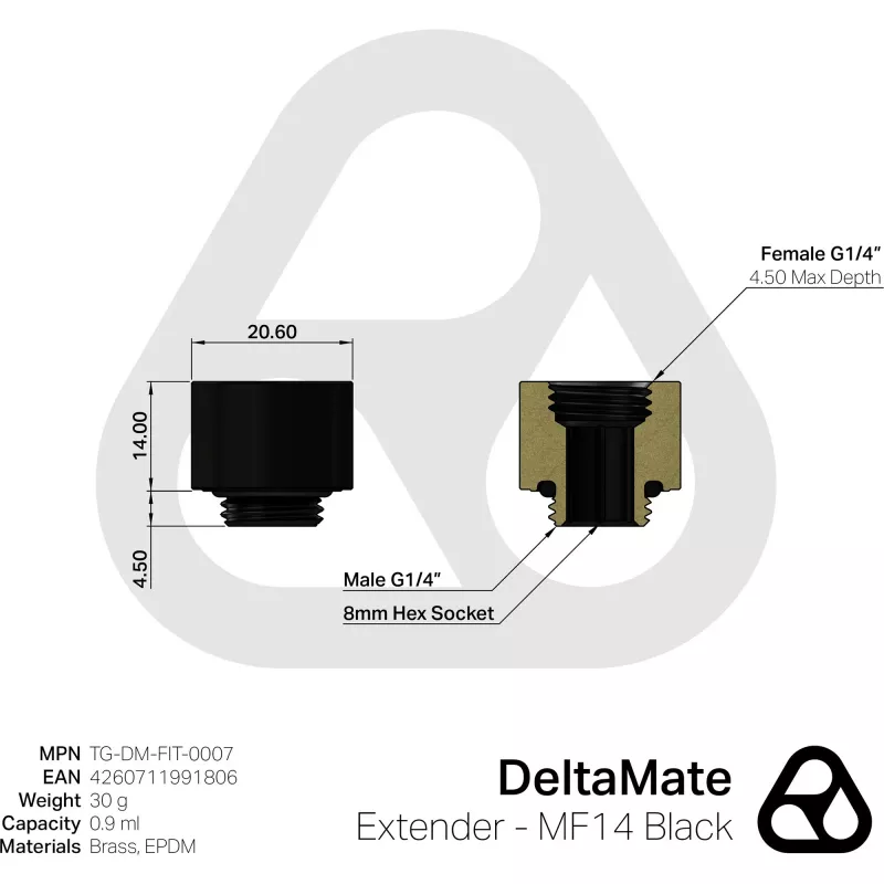 Thermal Grizzly DeltaMate Extender - MF14 juoda (TG-DM-FIT-0007)