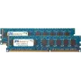 PHS-memory 16GB (2x8GB) rinkinys RAM atmintis, skirta QNAP TS-EC2480U-i3-4GE-R2, DDR3 UDIMM ECC, 1600MHz, PC3-12800E (SP153503)