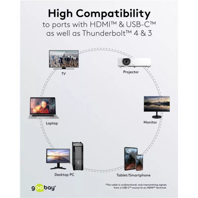 USB pynė adapterio laidas, USB-C kištukas > HDMI kištukas, 4K / 60Hz (juodas/sidabrinis, 2 m)