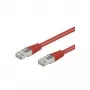 Wentronic Goobay CAT 5e jungiamasis laidas, SF/UTP, raudonas, 5 m - CCA vario mišinys (68035)