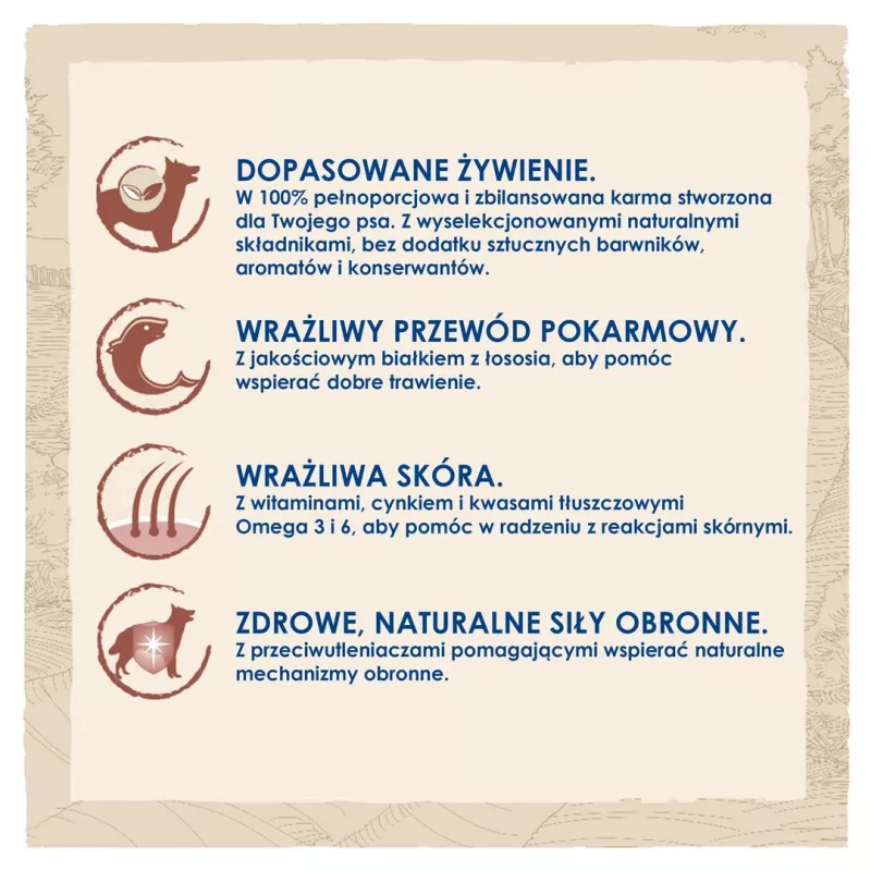 Purina DOG CHOW Sensitive Adult 14 kg su lašiša