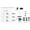 Hikvision DS-KD-KP/S durų skambučio sistemos priedas – klaviatūra