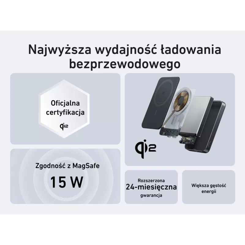 Nešiojamas Power Bank Anker A1664H11 10000 mAh