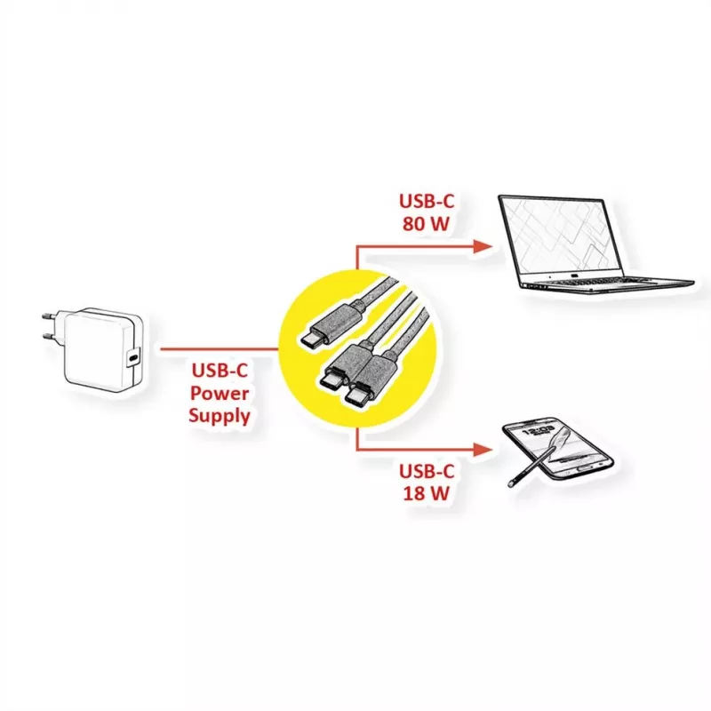 ROLINE USB-C laidas, 24 kontaktų USB-C (M) į 24 kontaktų USB-C (M), USB 2.0, 1,85 m, 100 W, juodas (11.02.8308)