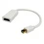 Adapteris Mini DisplayPort į HDMI