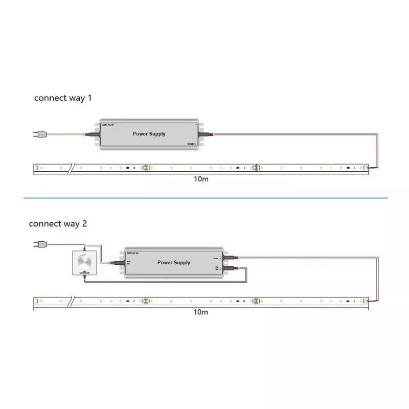 Synergy 21 LED Flex Strip 2835 - 30 NW DC24V 130W IP20 ULS 20m